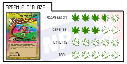 Greenie O'Blaze